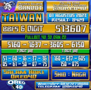 Bocoran Togel Taiwan Selasa,01 Agustus 2023